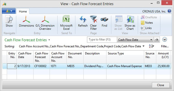 Microsoft Dynamics NAV - Cash Flow Forecast Entries