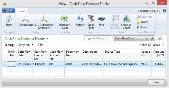 Microsoft Dynamics NAV - Cash Flow Forecast Entry
