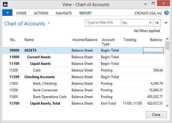 Microsoft Dynamics NAV - Chart of Accounts with wrong indentation