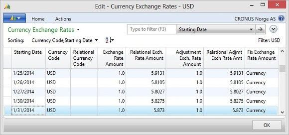 Microsoft Dynamics NAV - Currency Exchange Rates to US Dollar