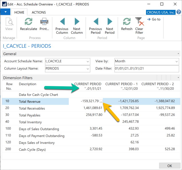Microsoft Business Central 365 - Account Schedule I_CACYCLE with end date in column heading